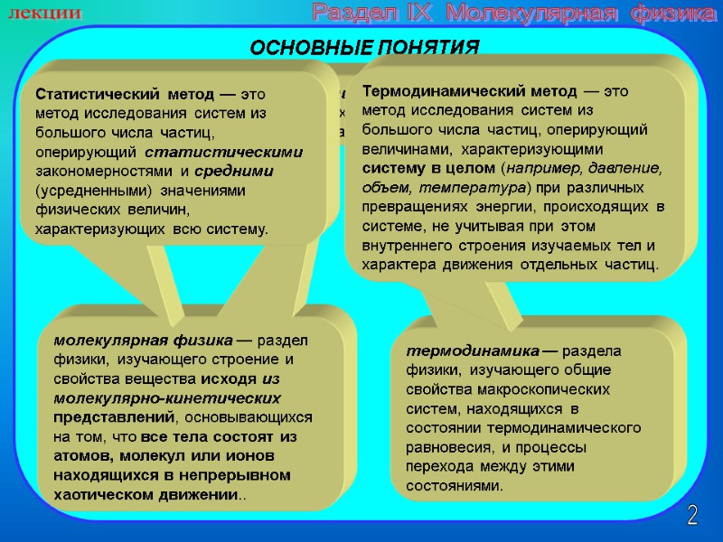 2 лекции Раздел IX  Молекулярная физика ОСНОВНЫЕ ПОНЯТИЯ  Молекулярная физика и термодинамика